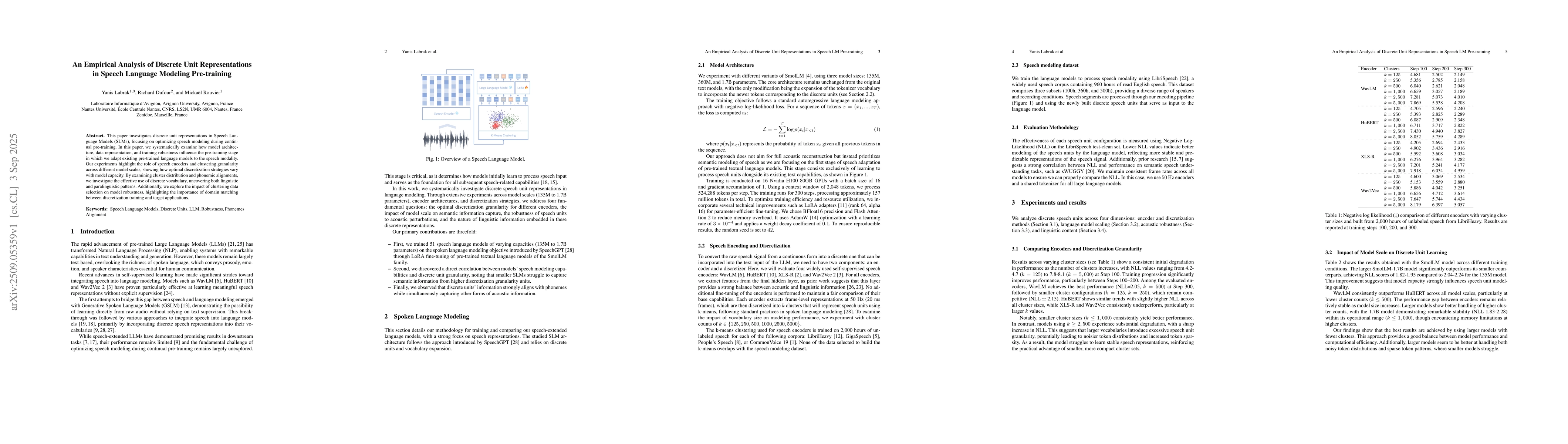 Thumbnail for An Empirical Analysis of Discrete Unit Representations in Speech
  Language Modeling Pre-training