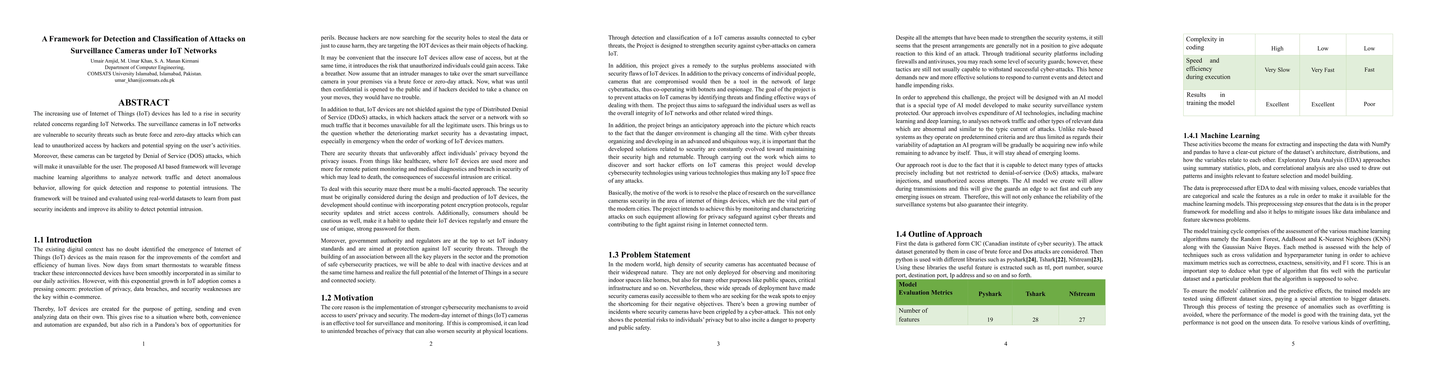 Thumbnail for A Framework for Detection and Classification of Attacks on Surveillance
  Cameras under IoT Networks