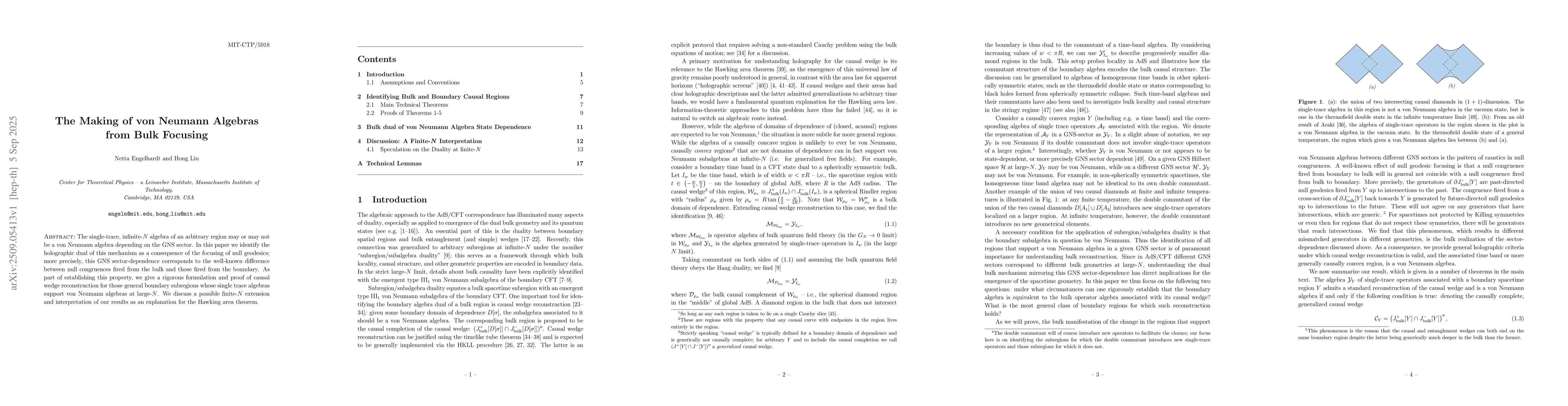 Thumbnail for The Making of von Neumann Algebras from Bulk Focusing