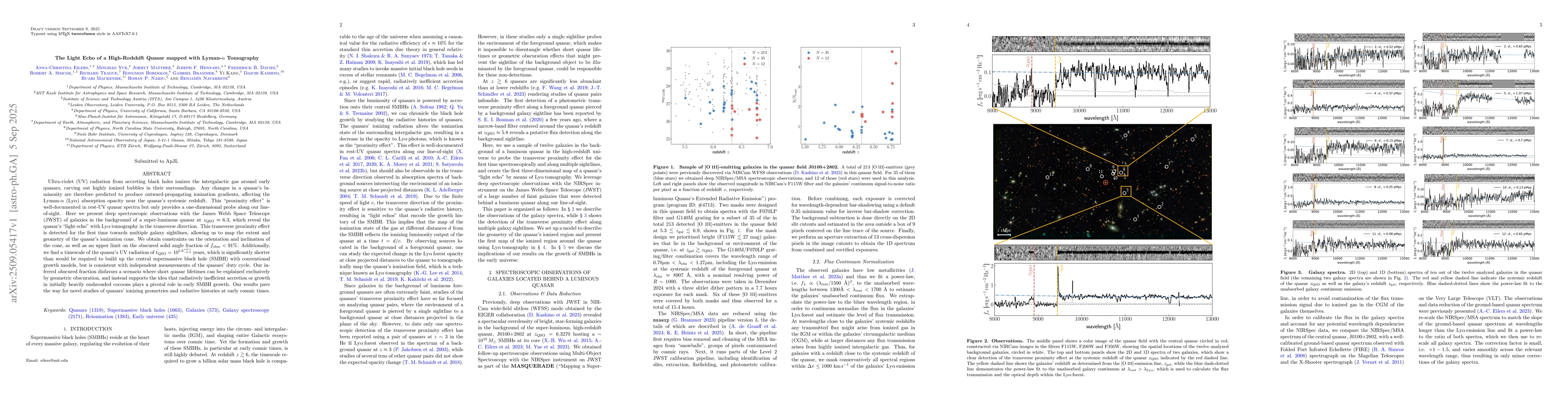 Thumbnail for The Light Echo of a High-Redshift Quasar mapped with Lyman-$α$
  Tomography