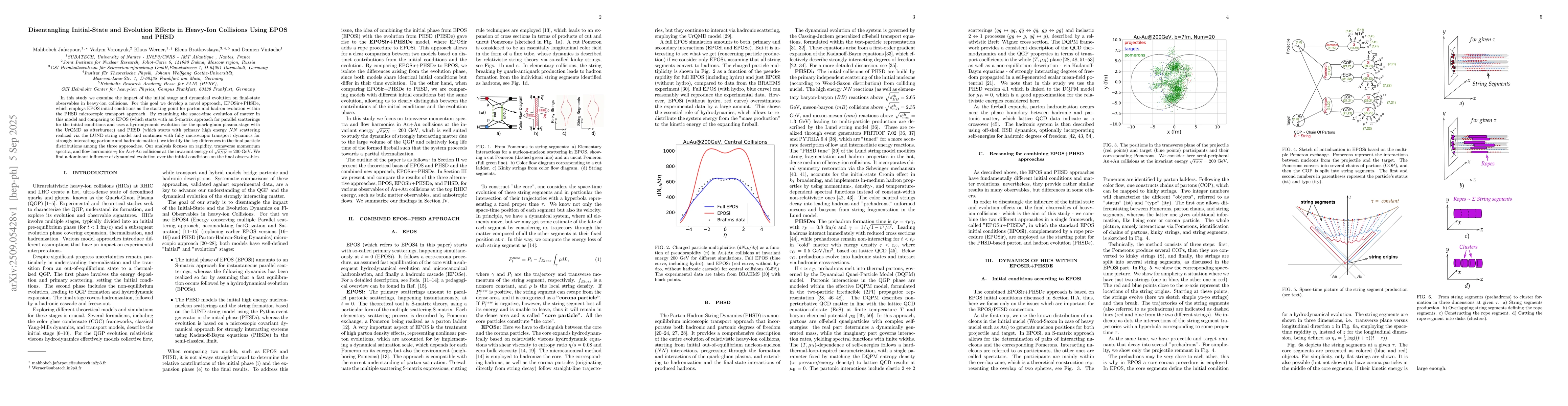 Thumbnail for Disentangling Initial-State and Evolution Effects in Heavy-Ion
  Collisions Using EPOS and PHSD