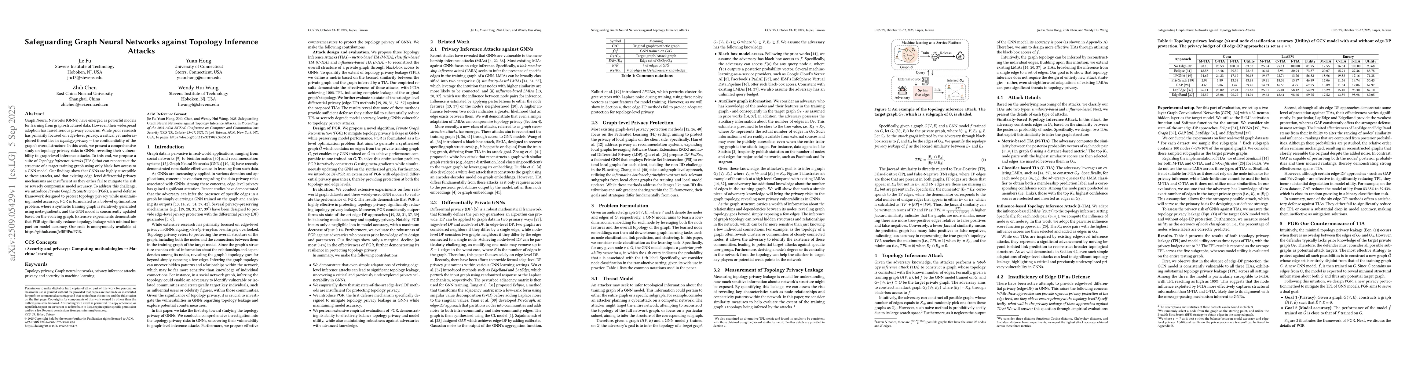 Thumbnail for Safeguarding Graph Neural Networks against Topology Inference Attacks