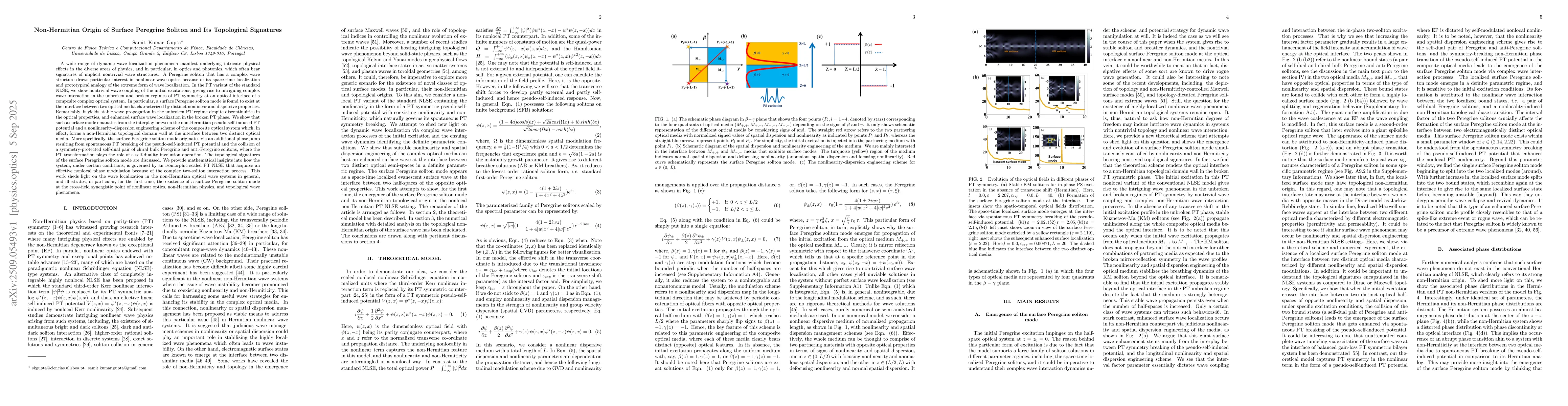 Thumbnail for Non-Hermitian Origin of Surface Peregrine Soliton and Its Topological
  Signatures