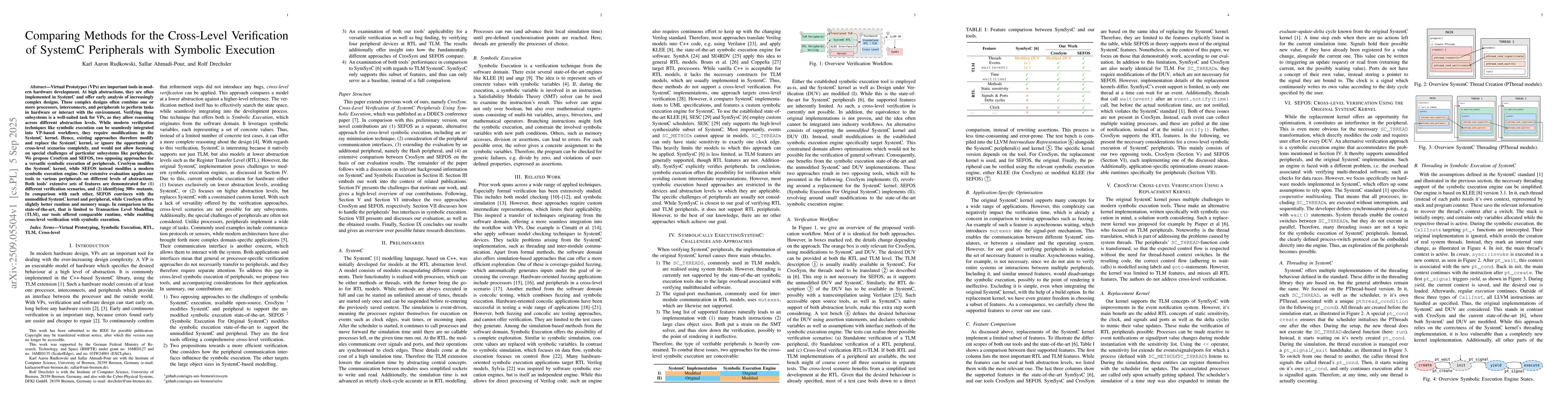 Thumbnail for Comparing Methods for the Cross-Level Verification of SystemC
  Peripherals with Symbolic Execution