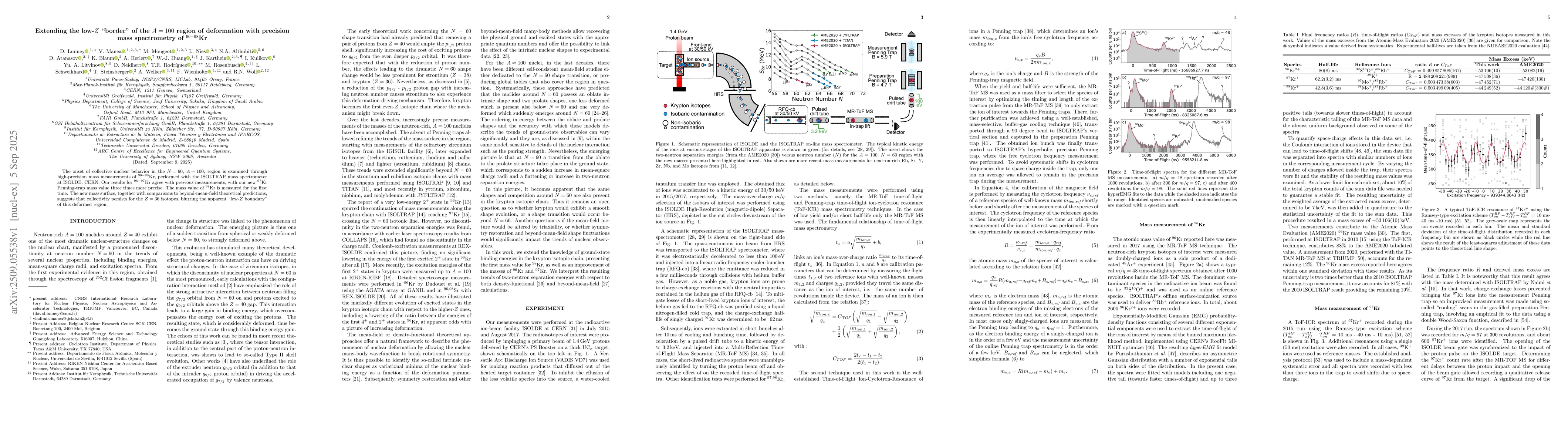 Thumbnail for Extending the low-$Z$ "border'' of the $A=100$ region of deformation
  with precision mass spectrometry of $^{96-98}$Kr