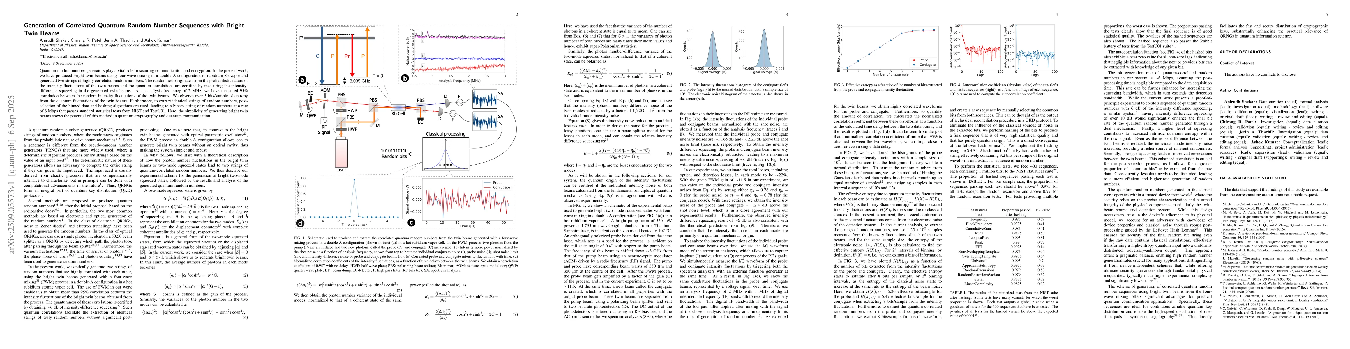 Thumbnail for Generation of Correlated Quantum Random Number Sequences with Bright
  Twin Beams