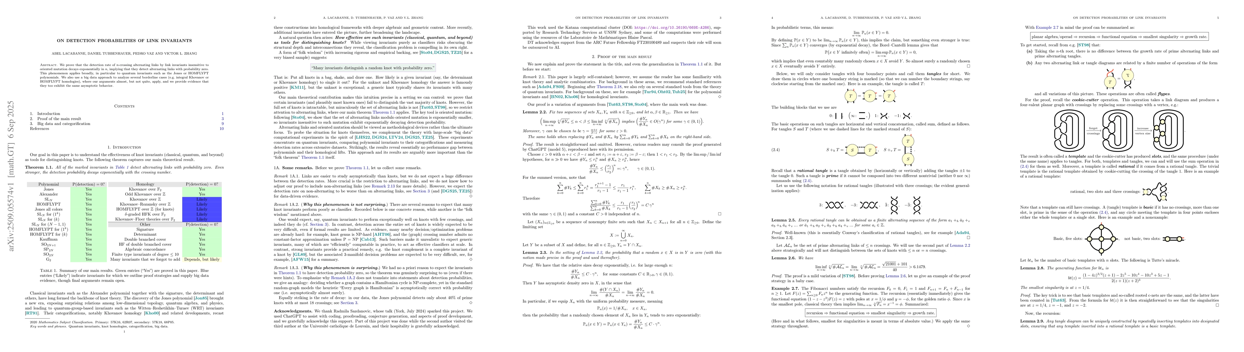 Thumbnail for On detection probabilities of link invariants