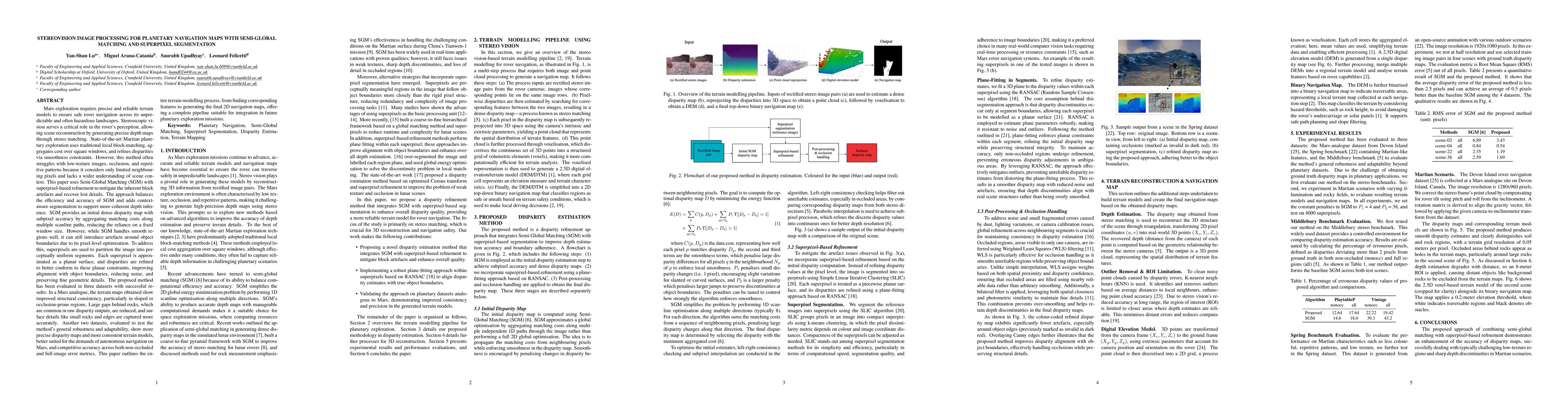 Thumbnail for Stereovision Image Processing for Planetary Navigation Maps with
  Semi-Global Matching and Superpixel Segmentation