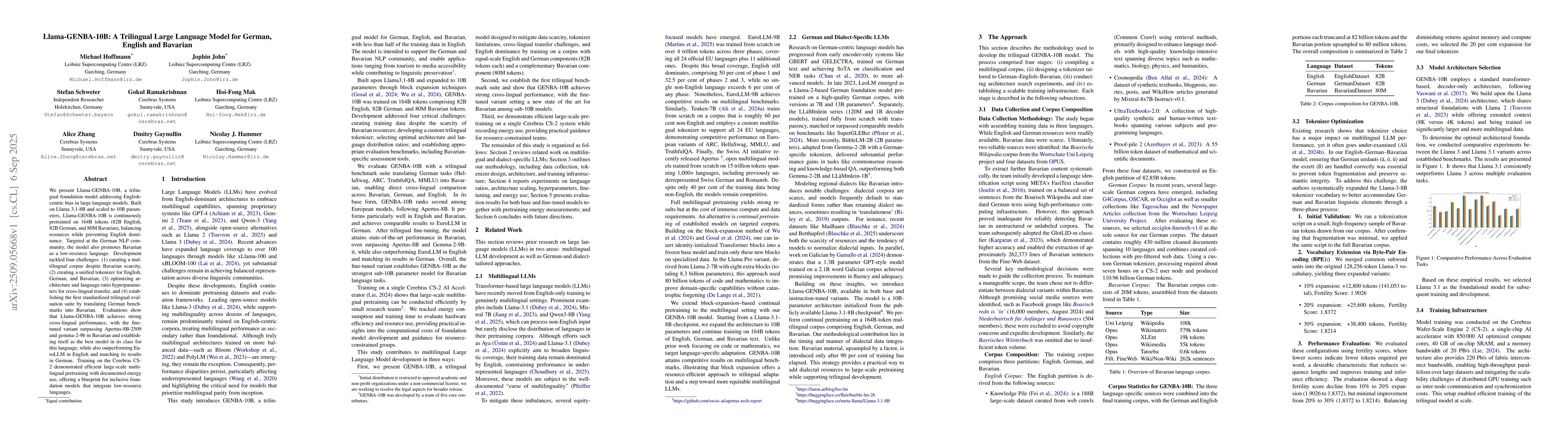 Thumbnail for Llama-GENBA-10B: A Trilingual Large Language Model for German, English
  and Bavarian