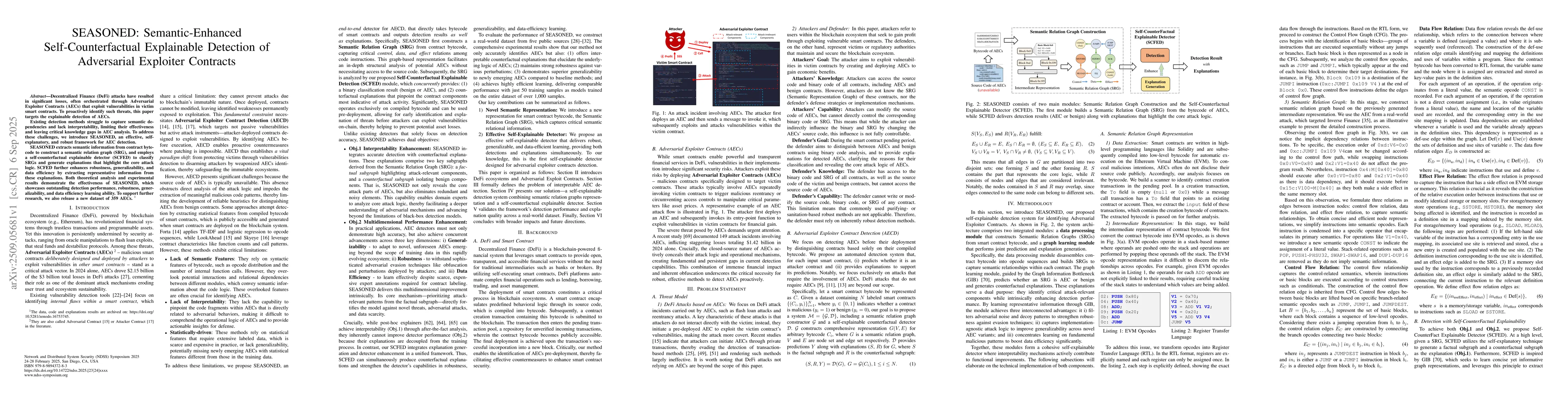 Thumbnail for SEASONED: Semantic-Enhanced Self-Counterfactual Explainable Detection of
  Adversarial Exploiter Contracts
