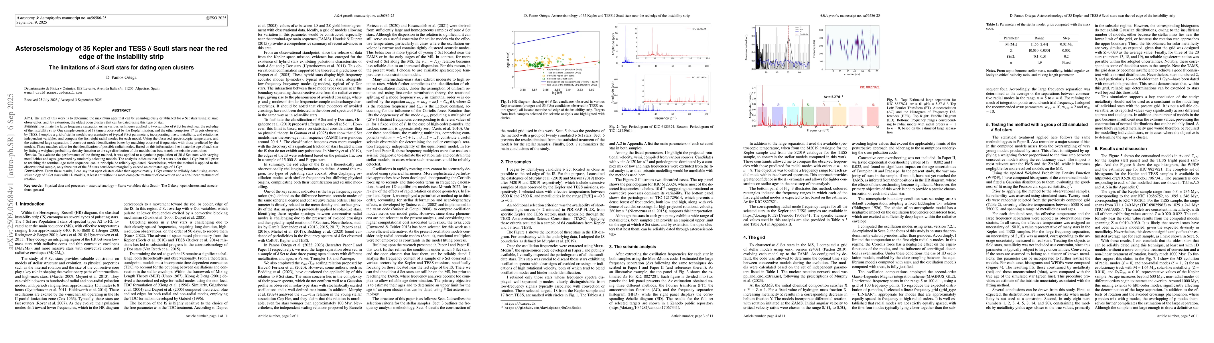 Thumbnail for Asteroseismology of 35 Kepler and TESS $δ$ Scuti stars near the red
  edge of the instability strip. The limitations of $δ$ Scuti stars for
  dating open clusters