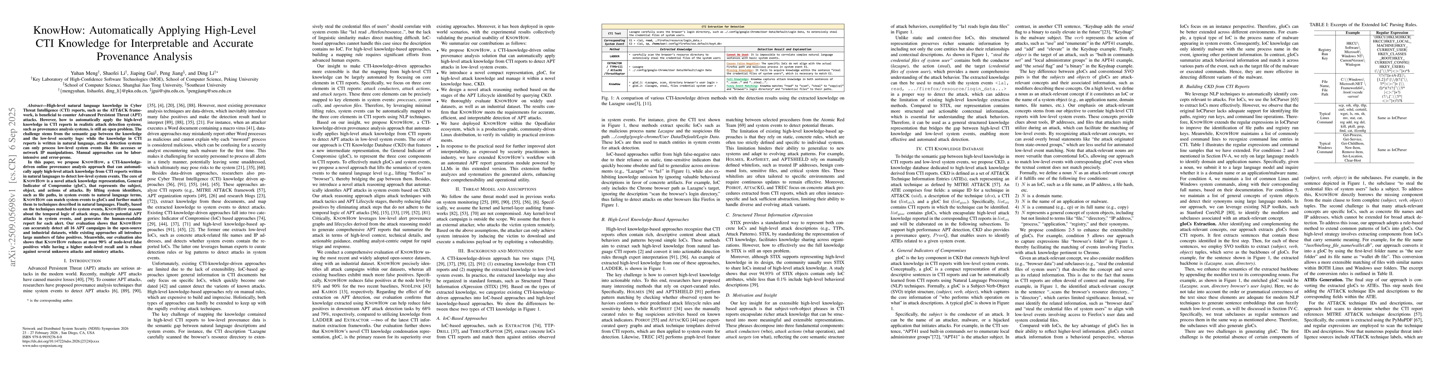 Thumbnail for KnowHow: Automatically Applying High-Level CTI Knowledge for
  Interpretable and Accurate Provenance Analysis