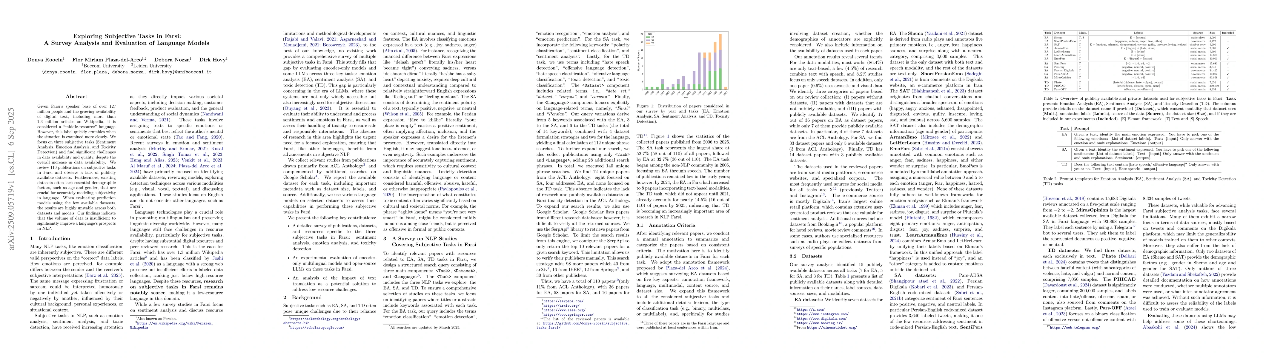 Thumbnail for Exploring Subjective Tasks in Farsi: A Survey Analysis and Evaluation of
  Language Models
