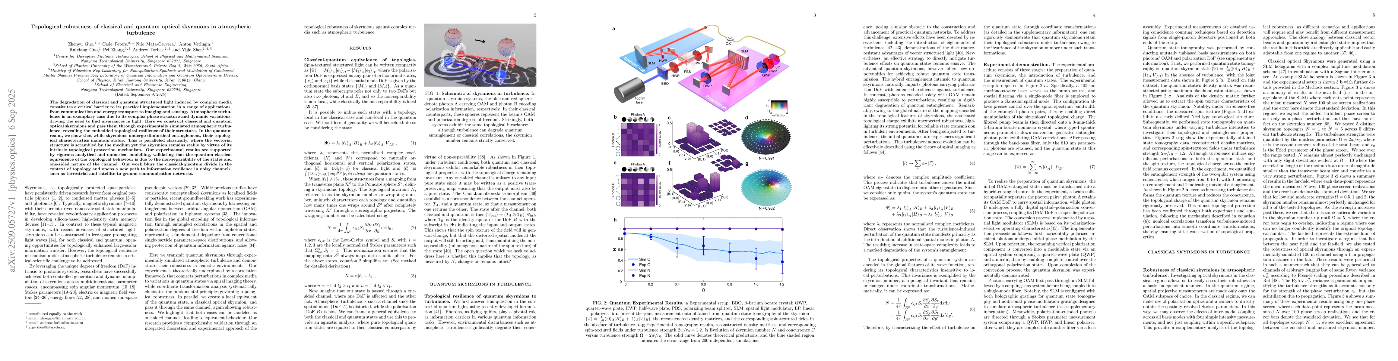 Thumbnail for Topological robustness of classical and quantum optical skyrmions in
  atmospheric turbulence