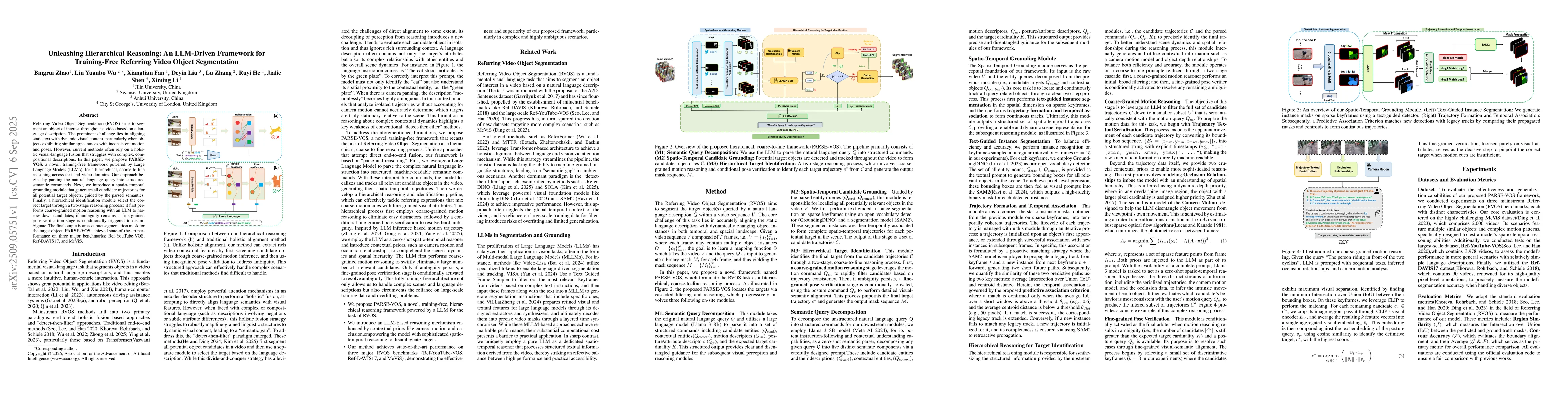 Thumbnail for Unleashing Hierarchical Reasoning: An LLM-Driven Framework for
  Training-Free Referring Video Object Segmentation