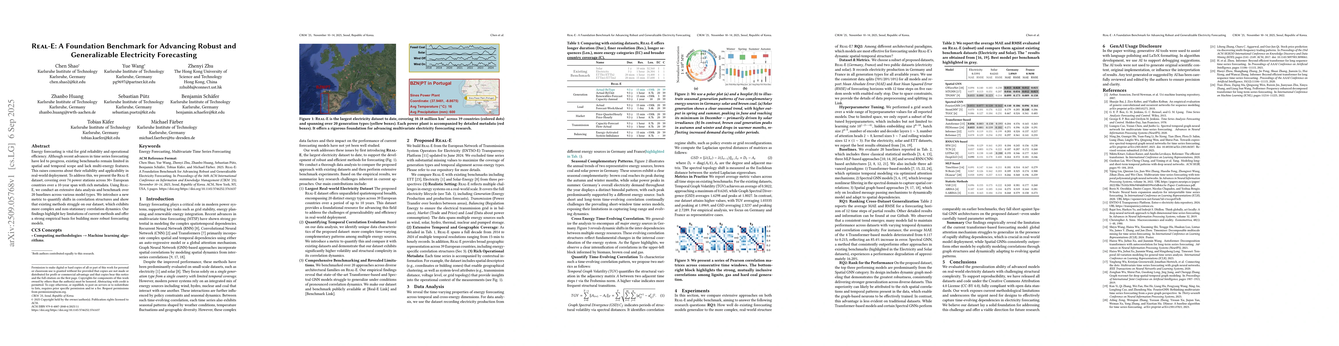 Thumbnail for Real-E: A Foundation Benchmark for Advancing Robust and Generalizable
  Electricity Forecasting