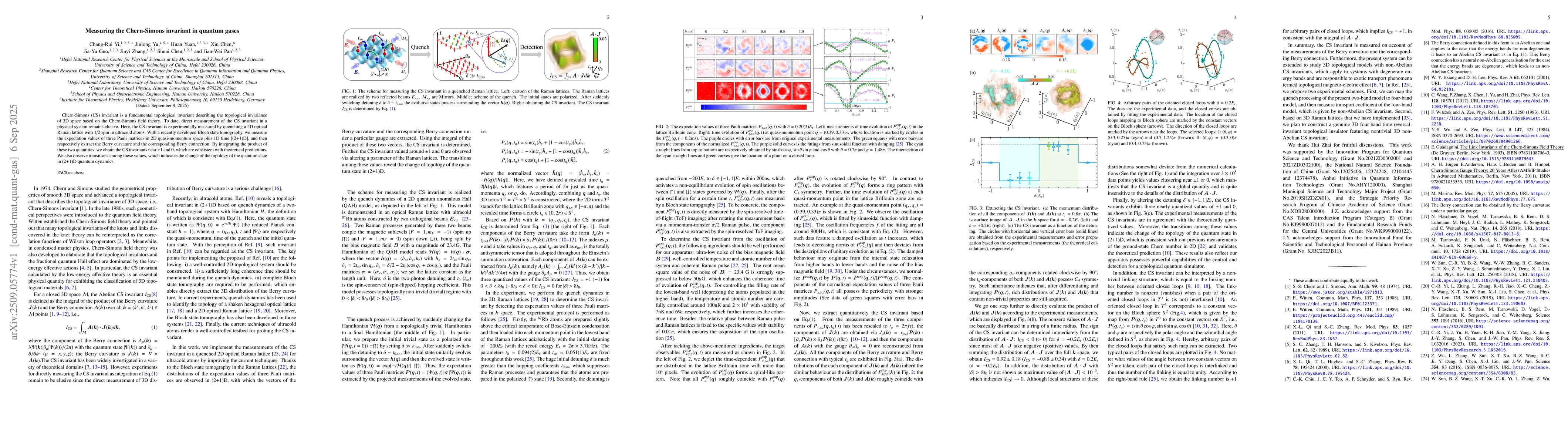 Thumbnail for Measuring the Chern-Simons invariant in quantum gases
