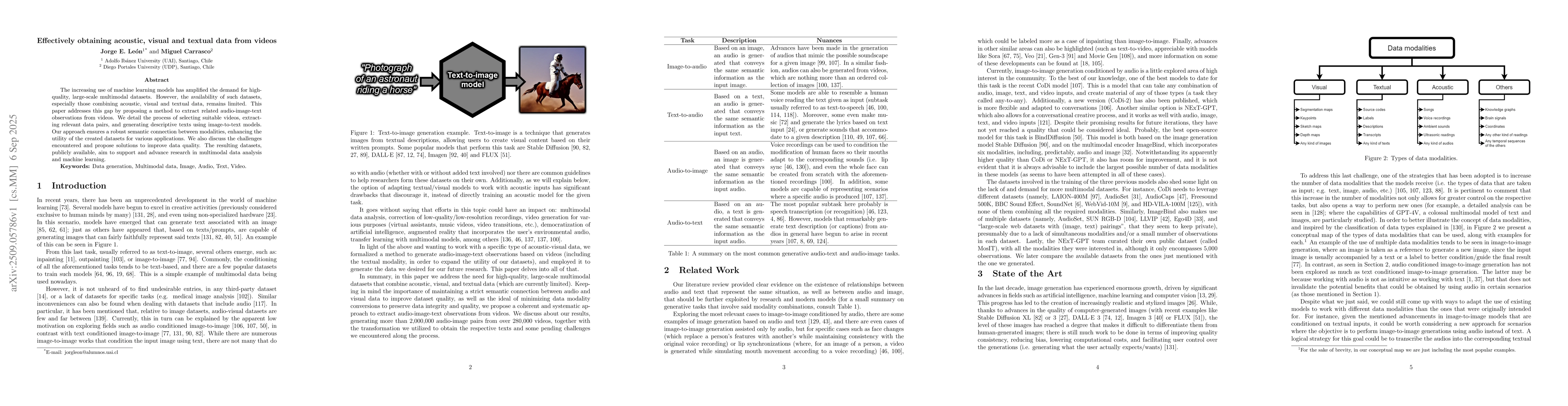 Thumbnail for Effectively obtaining acoustic, visual and textual data from videos