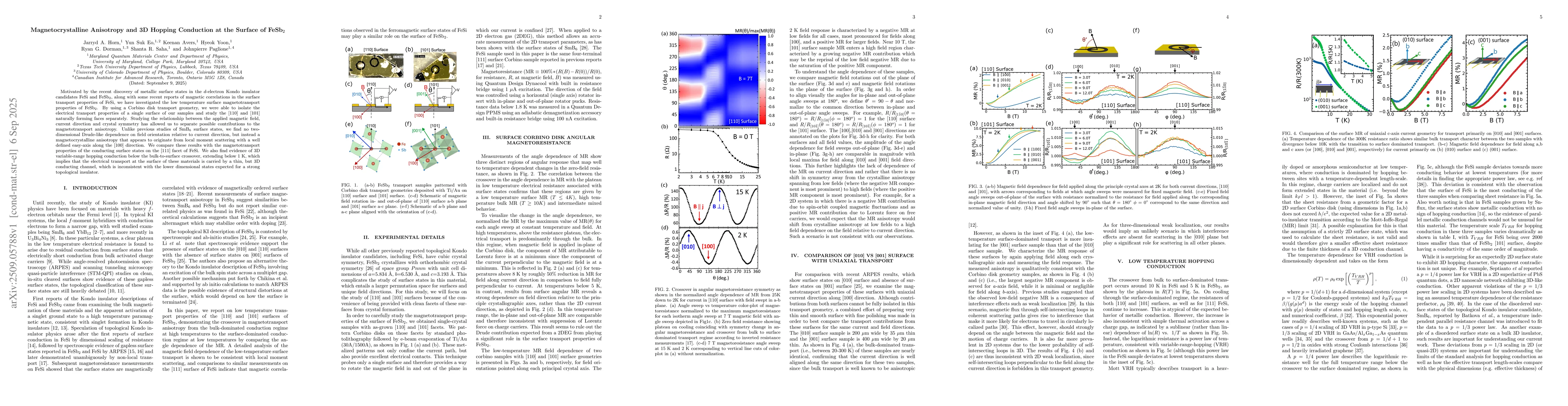 Thumbnail for Magnetocrystalline Anisotropy and 3D Hopping Conduction at the Surface
  of FeSb2