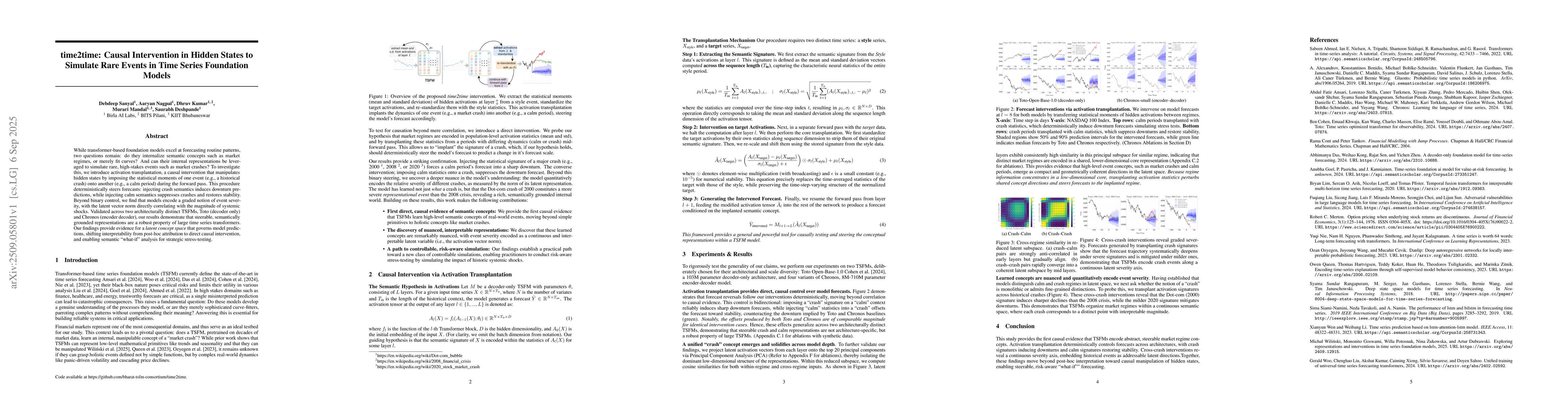 Thumbnail for time2time: Causal Intervention in Hidden States to Simulate Rare Events
  in Time Series Foundation Models