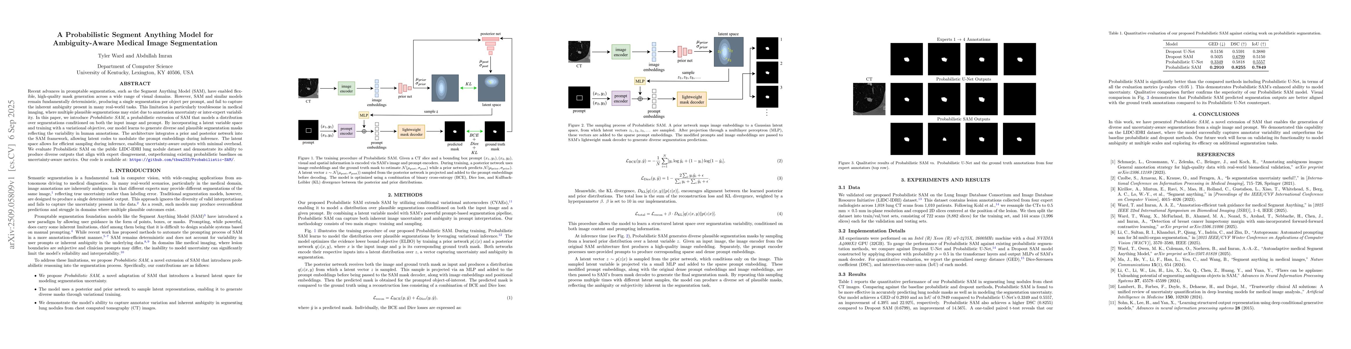 Thumbnail for A Probabilistic Segment Anything Model for Ambiguity-Aware Medical Image
  Segmentation