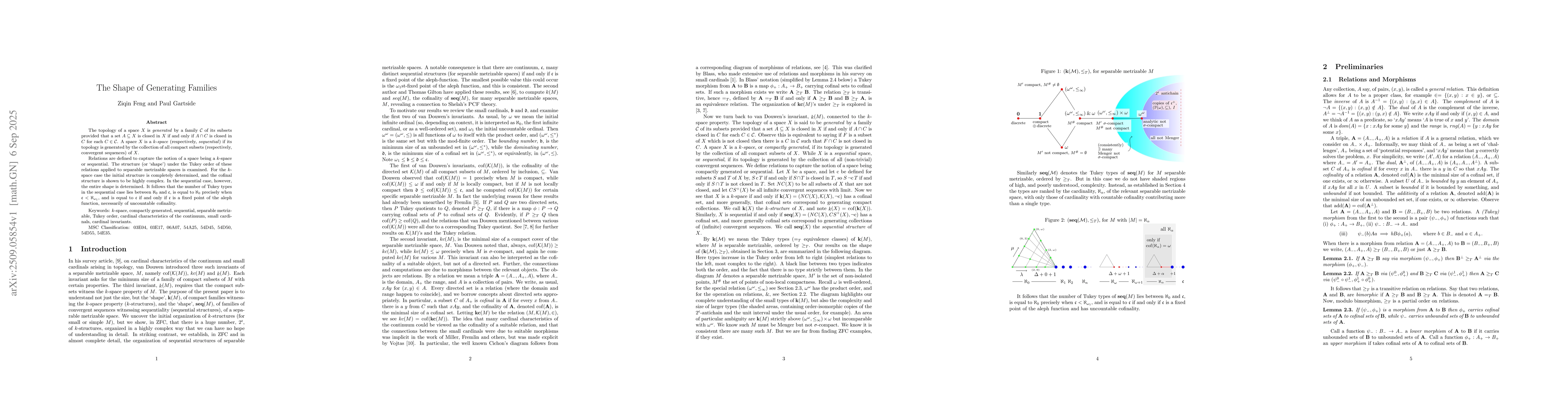Thumbnail for The Shape of Generating Families
