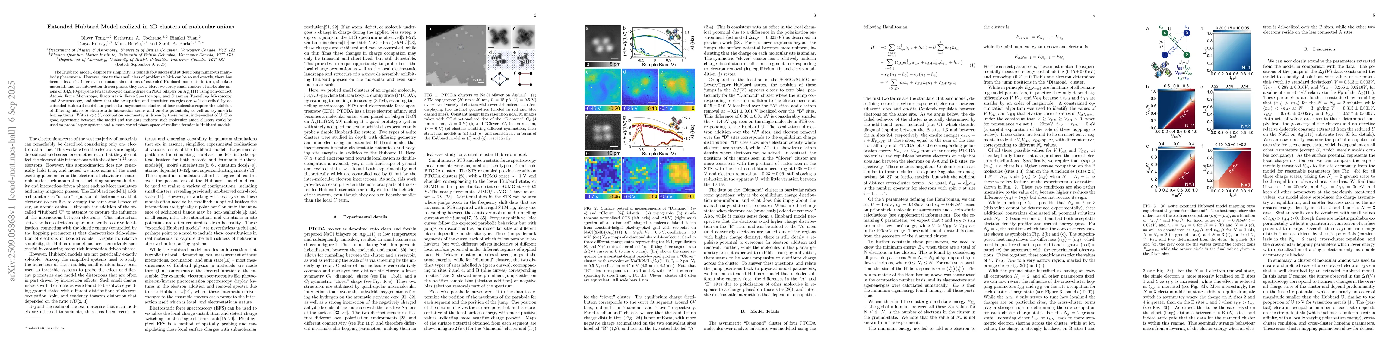 Thumbnail for Extended Hubbard Model realized in 2D clusters of molecular anions