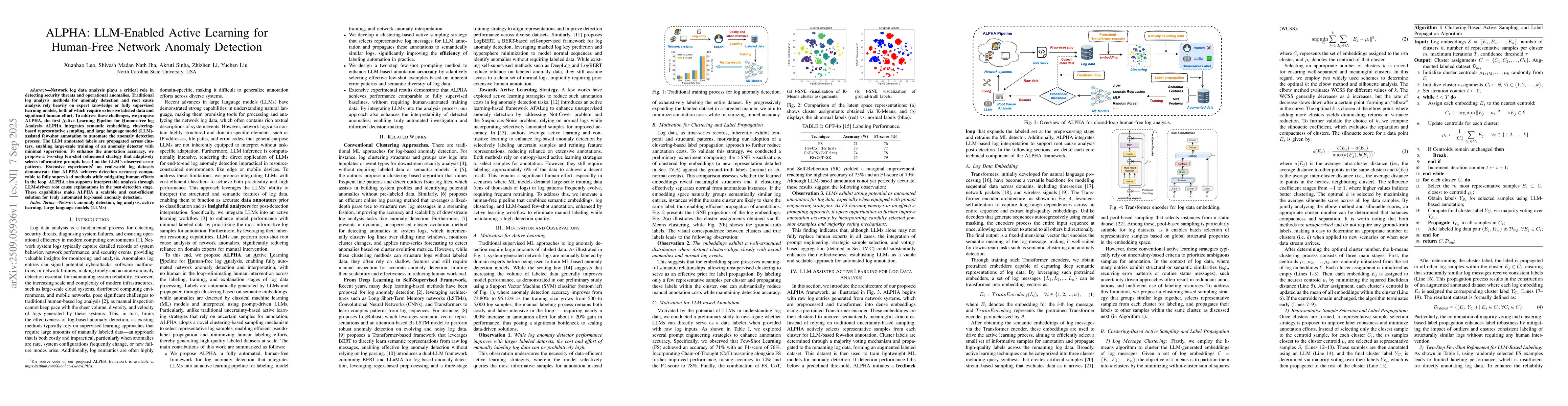 Thumbnail for ALPHA: LLM-Enabled Active Learning for Human-Free Network Anomaly
  Detection