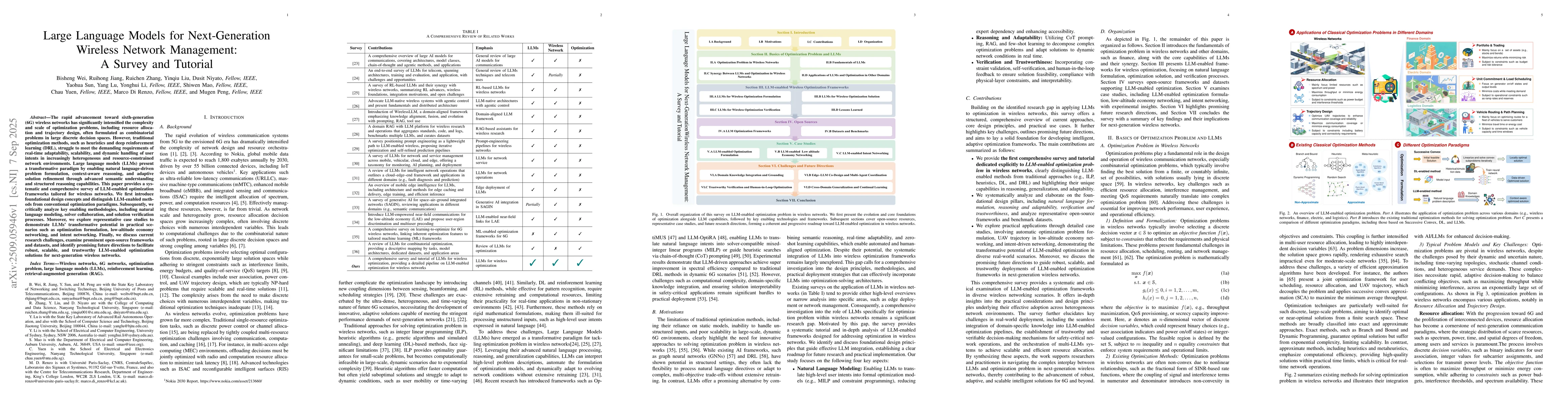 Thumbnail for Large Language Models for Next-Generation Wireless Network Management: A
  Survey and Tutorial