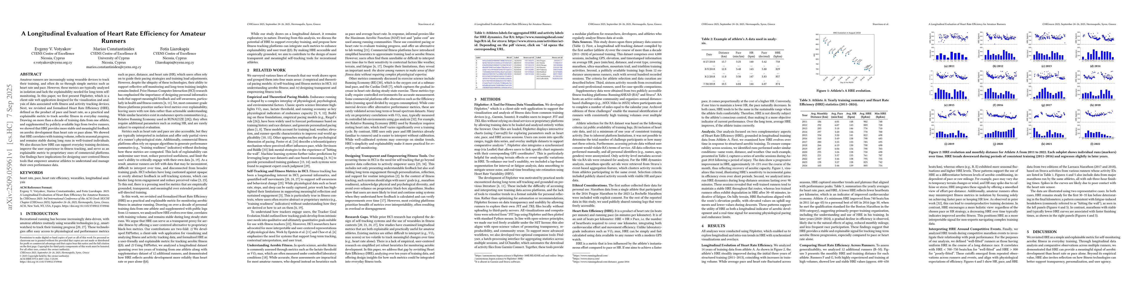 Thumbnail for A Longitudinal Evaluation of Heart Rate Efficiency for Amateur Runners