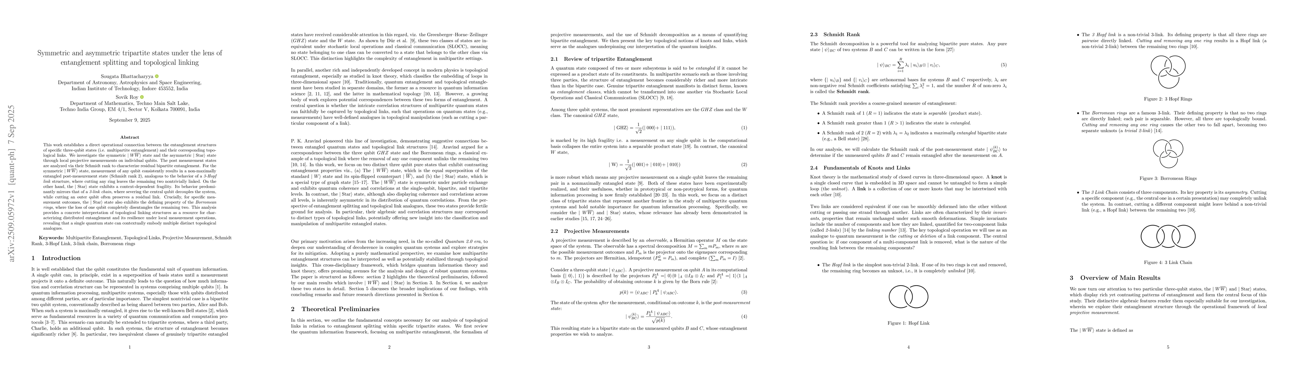 Thumbnail for Symmetric and asymmetric tripartite states under the lens of
  entanglement splitting and topological linking
