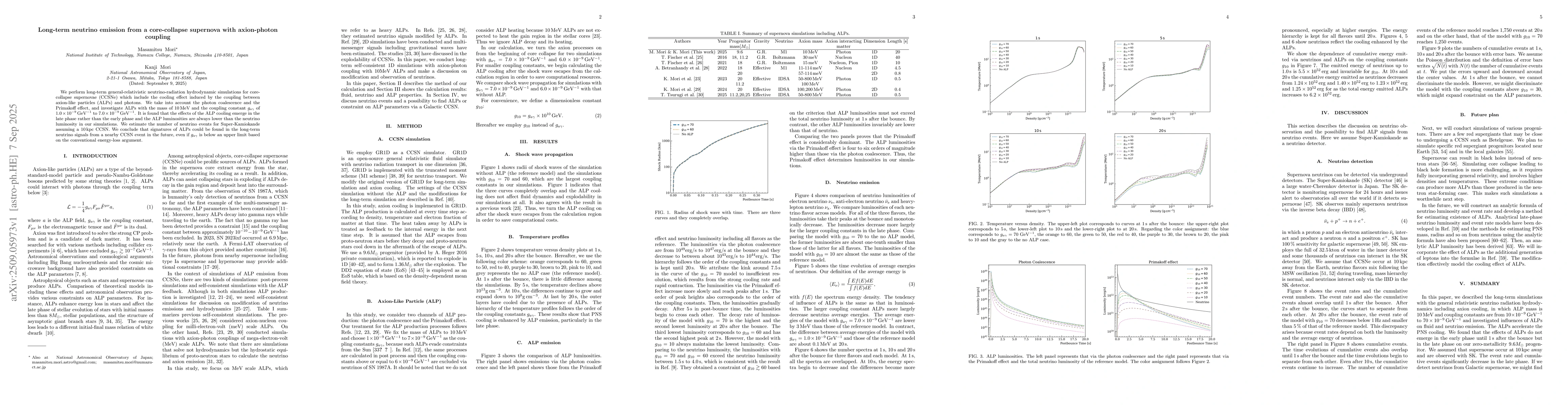 Thumbnail for Long-term neutrino emission from a core-collapse supernova with
  axion-photon coupling