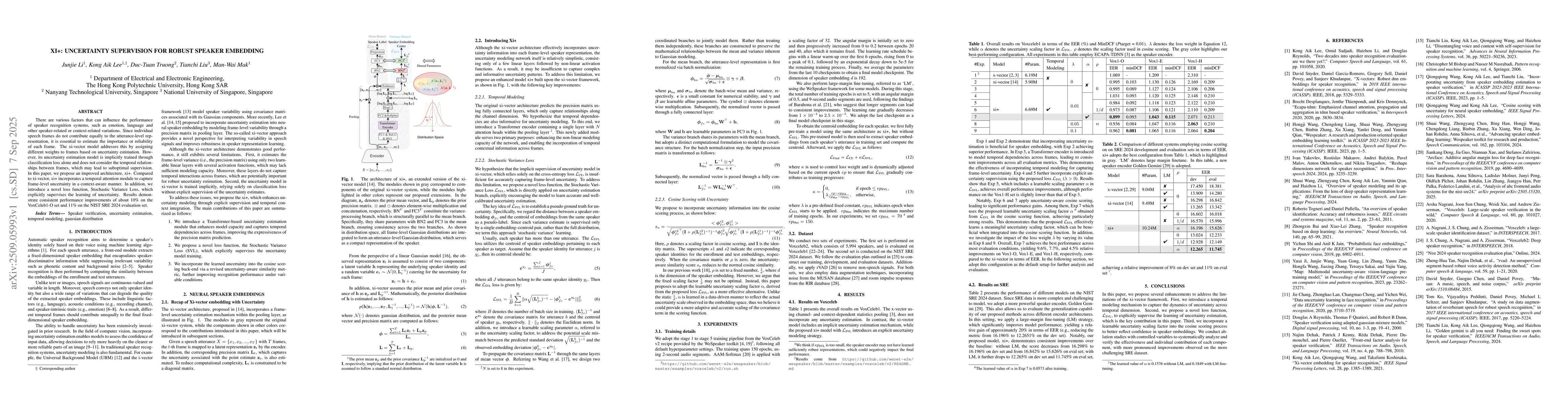 Thumbnail for Xi+: Uncertainty Supervision for Robust Speaker Embedding