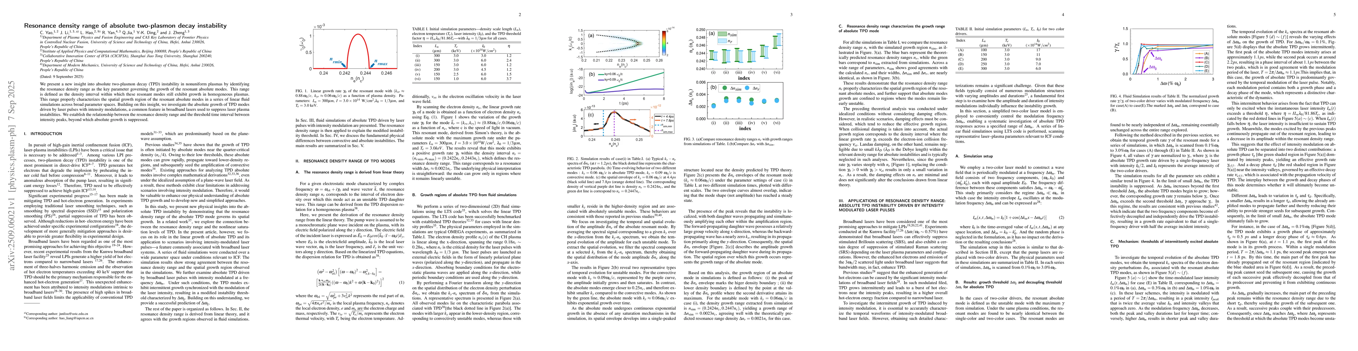 Thumbnail for Resonance density range of absolute two-plasmon decay instability