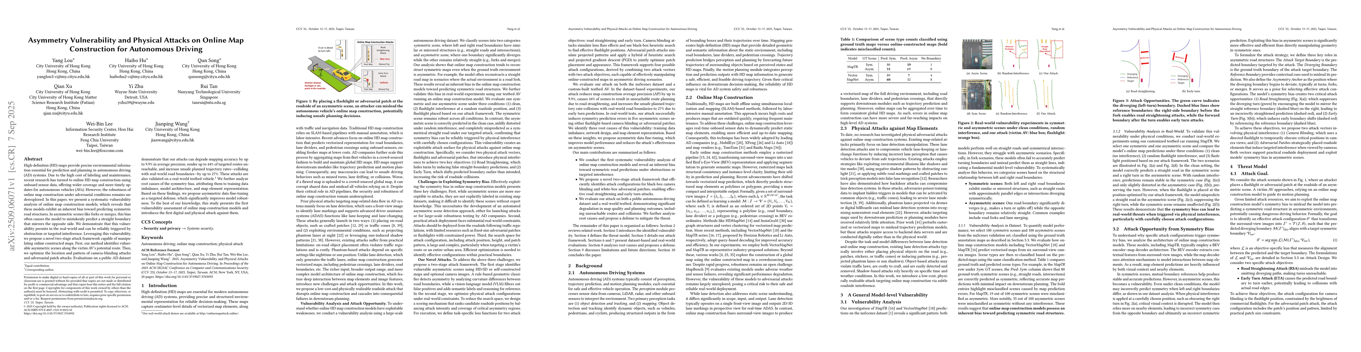 Thumbnail for Asymmetry Vulnerability and Physical Attacks on Online Map Construction
  for Autonomous Driving