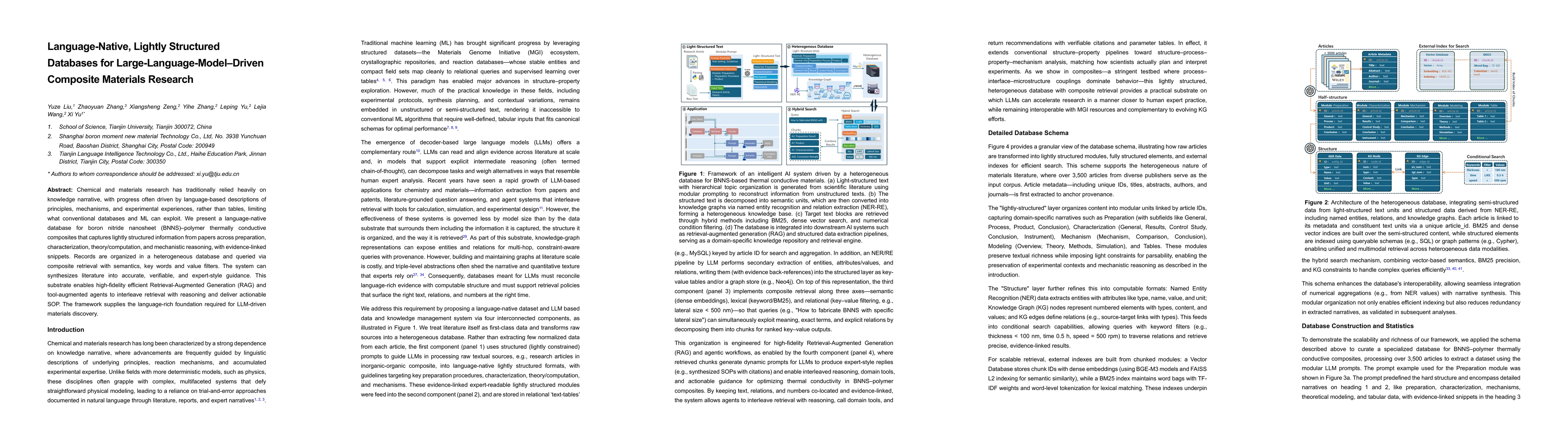 Thumbnail for Language Native Lightly Structured Databases for Large Language Model
  Driven Composite Materials Research