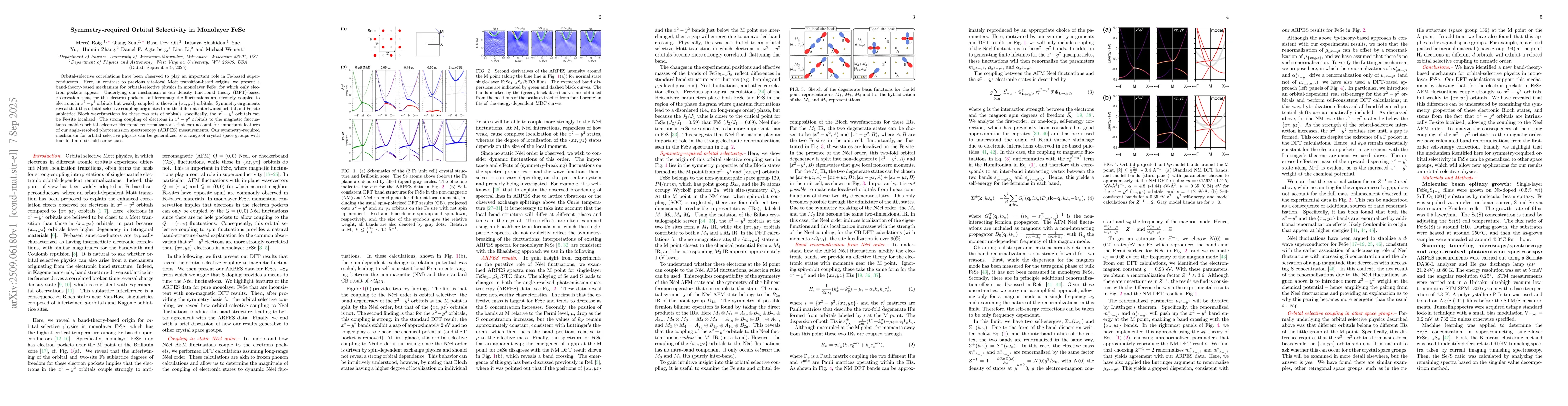 Thumbnail for Symmetry-required Orbital Selectivity in Monolayer FeSe