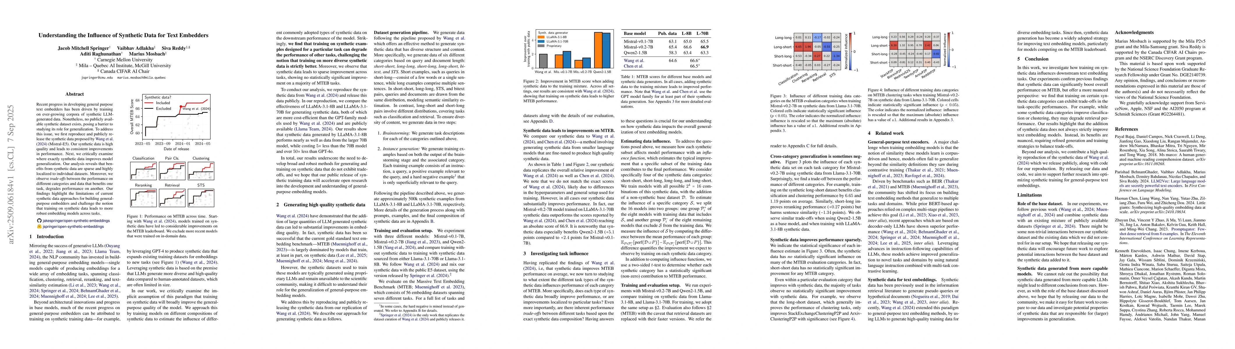 Thumbnail for Understanding the Influence of Synthetic Data for Text Embedders