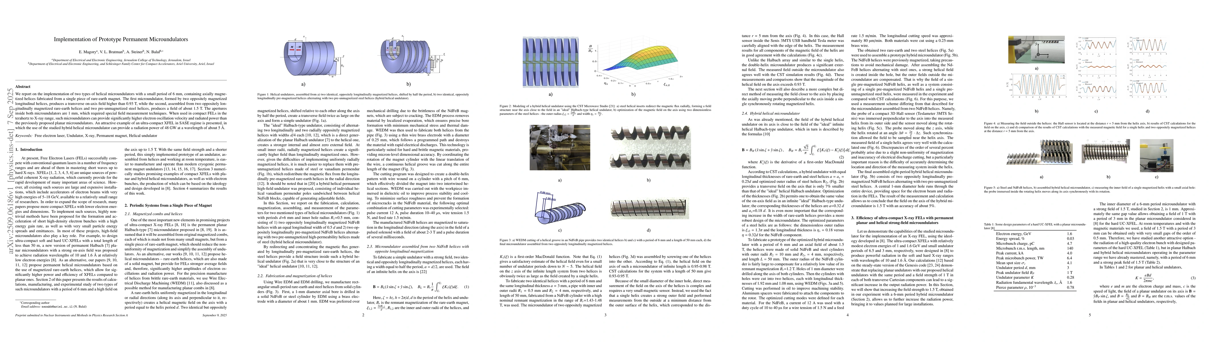 Thumbnail for Implementation of Prototype Permanent Microundulators