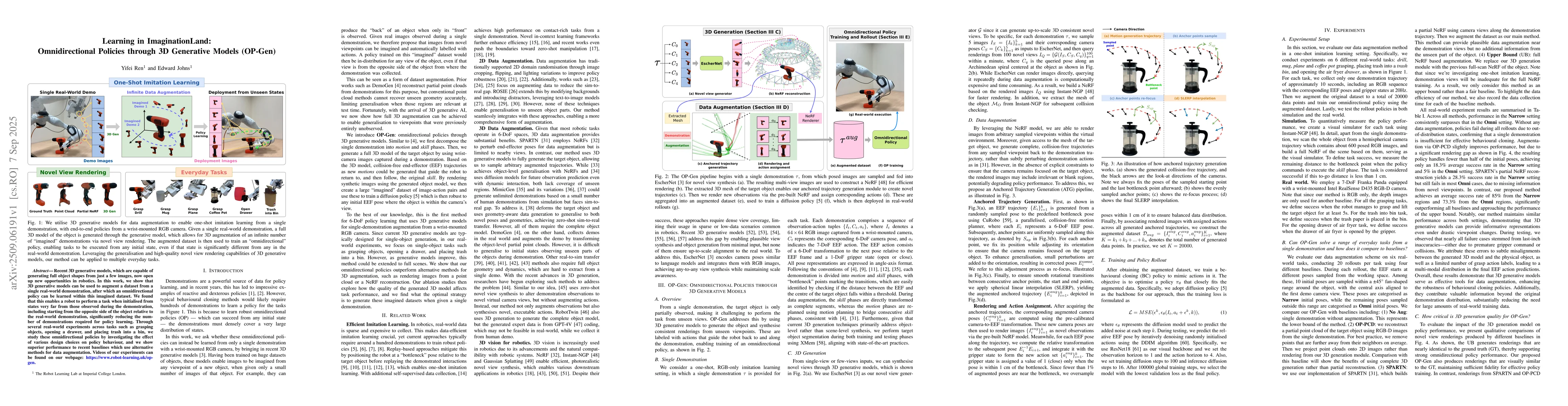 Thumbnail for Learning in ImaginationLand: Omnidirectional Policies through 3D
  Generative Models (OP-Gen)