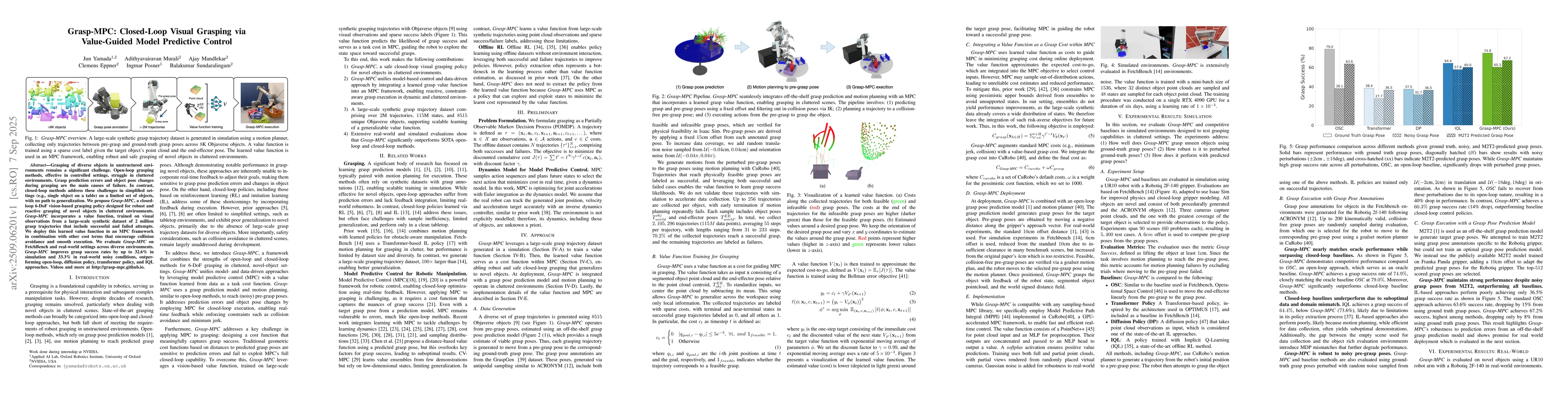 Thumbnail for Grasp-MPC: Closed-Loop Visual Grasping via Value-Guided Model Predictive
  Control