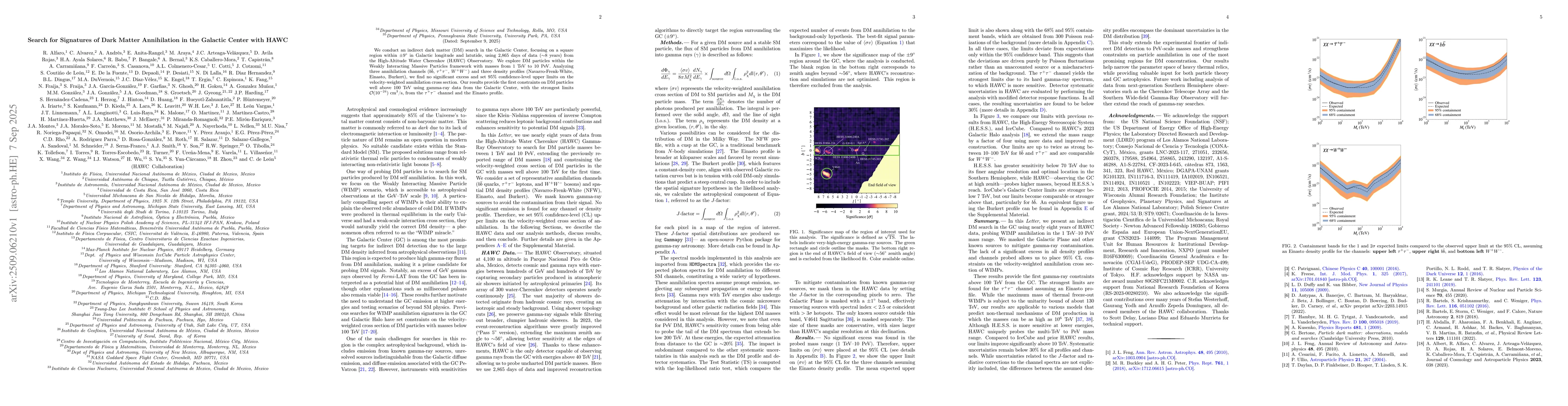 Thumbnail for Search for Signatures of Dark Matter Annihilation in the Galactic Center
  with HAWC