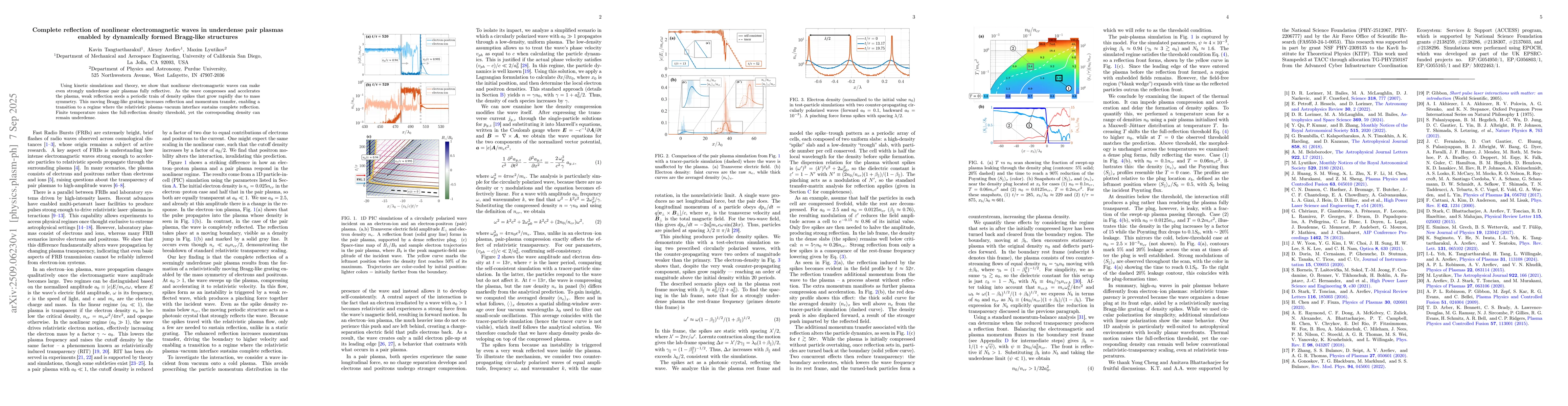 Thumbnail for Complete reflection of nonlinear electromagnetic waves in underdense
  pair plasmas enabled by dynamically formed Bragg-like structures