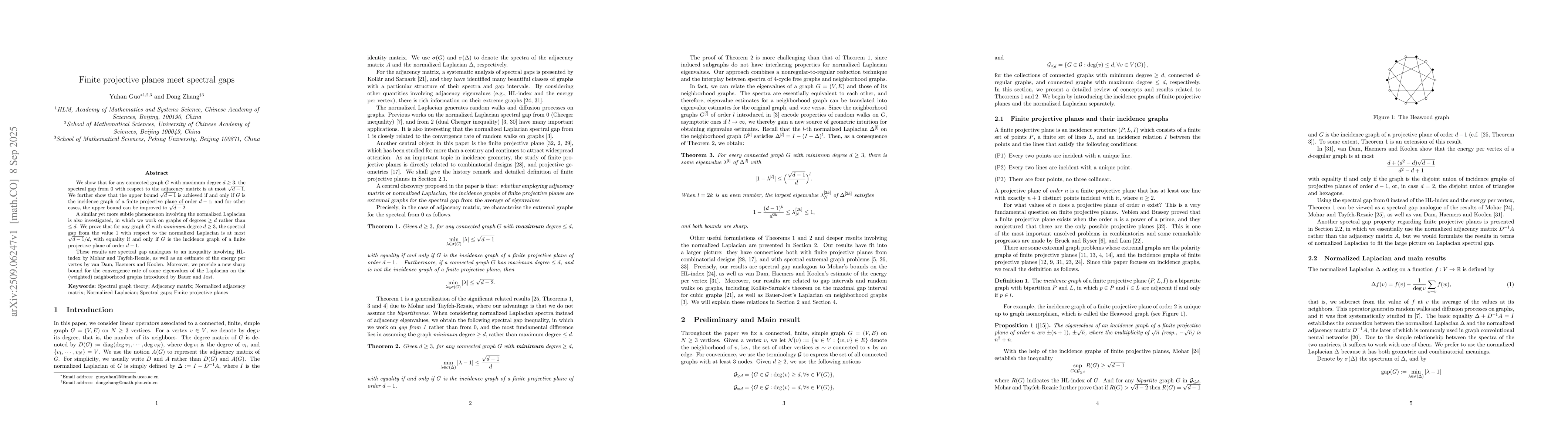 Thumbnail for Finite projective planes meet spectral gaps