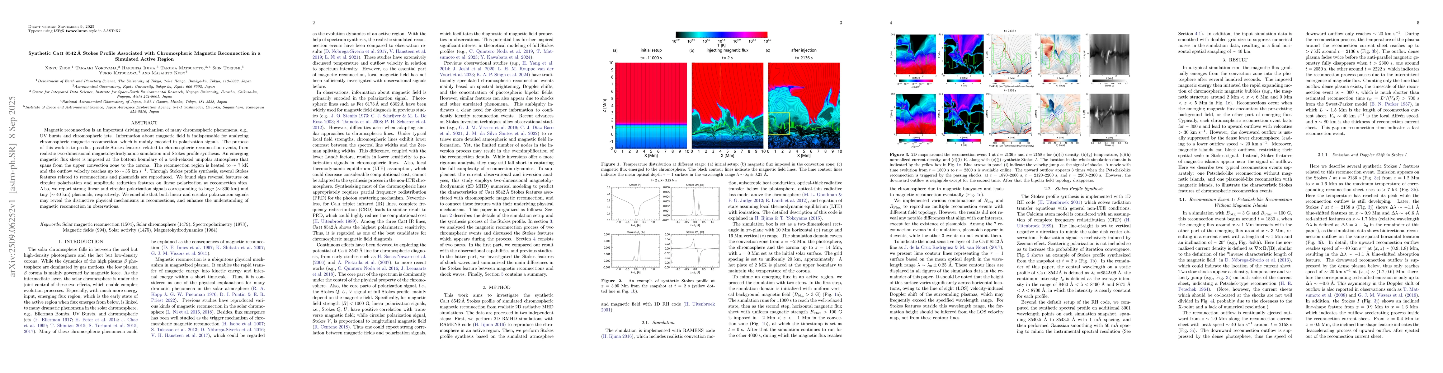 Thumbnail for Synthetic Ca II 8542 Å Stokes Profile Associated with Chromospheric
  Magnetic Reconnection in a Simulated Active Region
