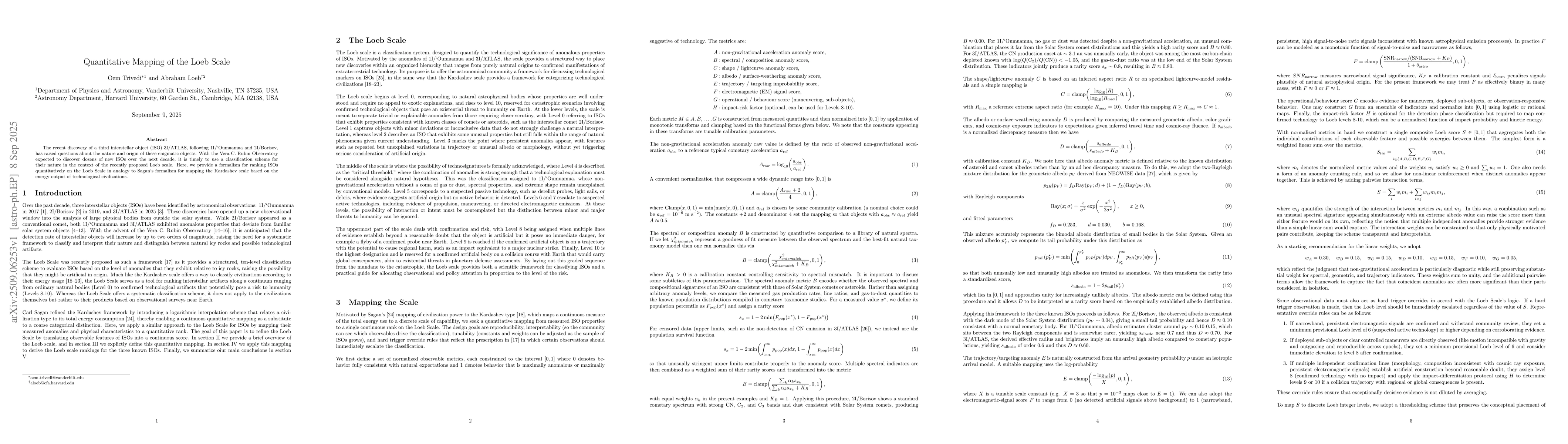 Thumbnail for Quantitative Mapping of the Loeb Scale