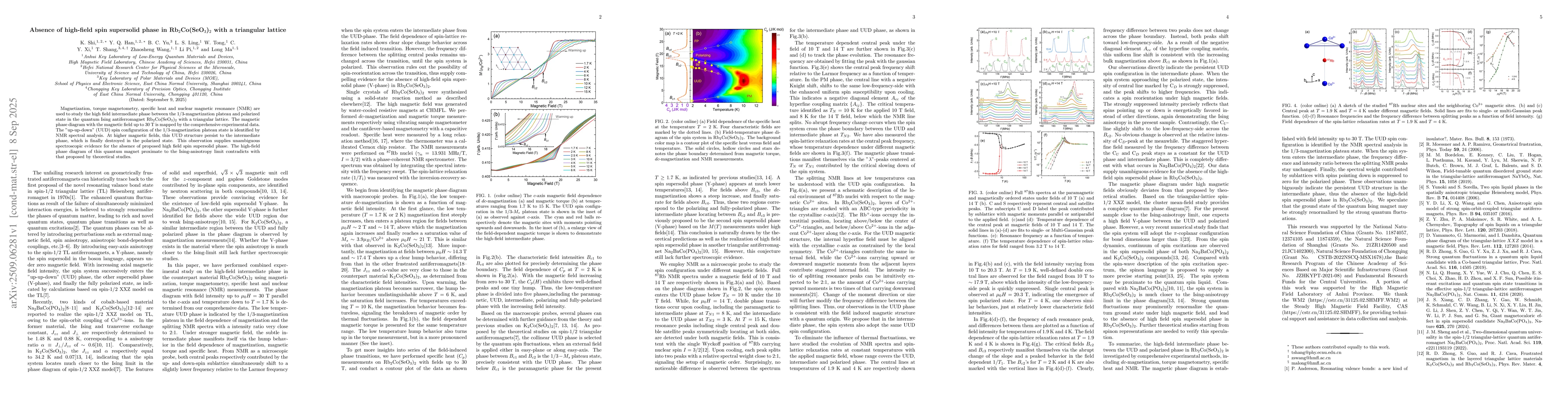 Thumbnail for Absence of high-field spin supersolid phase in Rb$_2$Co(SeO$_3$)$_2$
  with a triangular lattice