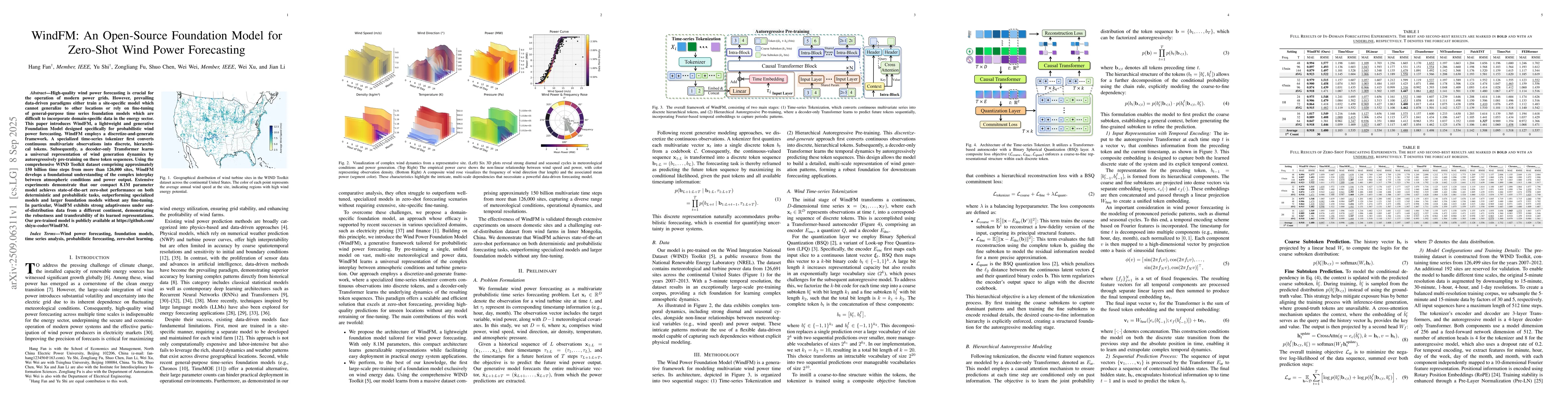 Thumbnail for WindFM: An Open-Source Foundation Model for Zero-Shot Wind Power
  Forecasting