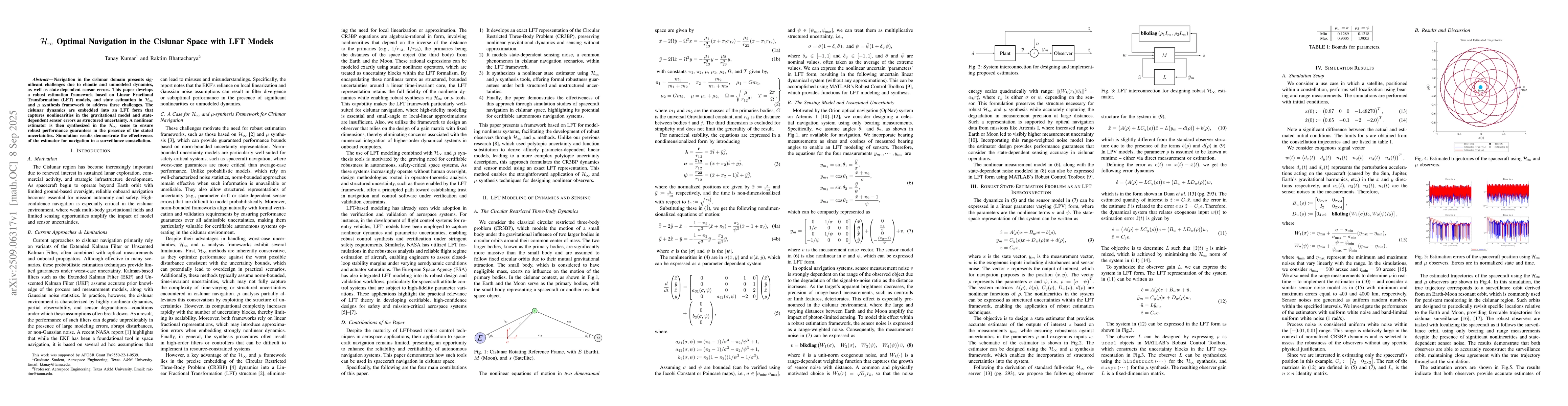 Thumbnail for $\mathcal{H}_\infty$ Optimal Navigation in the Cislunar Space with LFT
  Models