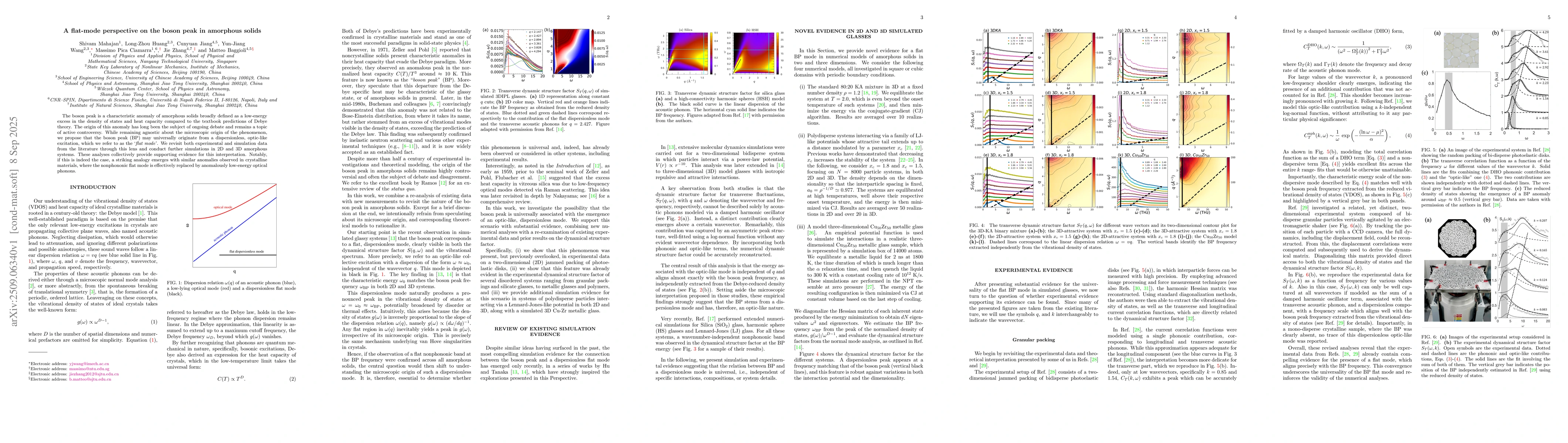 Thumbnail for A flat-mode perspective on the boson peak in amorphous solids